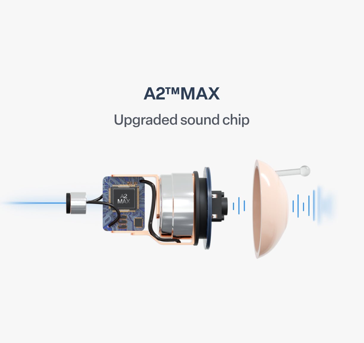 🔥 Today Only! 👂KLENIMORE™ Atom X Smart Hearing Aids — Hear Clearly, Feel Confident Again 💖🔊