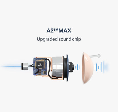 🔥 Today Only! 👂KLENIMORE™ Atom X Smart Hearing Aids — Hear Clearly, Feel Confident Again 💖🔊
